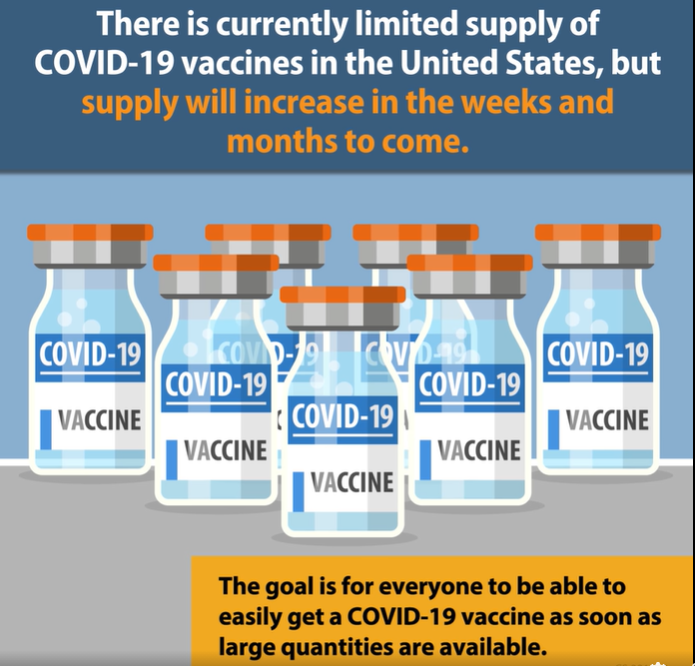 COVID Vaccine